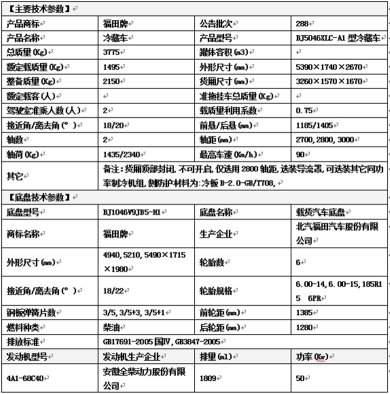 冷藏車生產(chǎn)廠家，康瑞冷藏